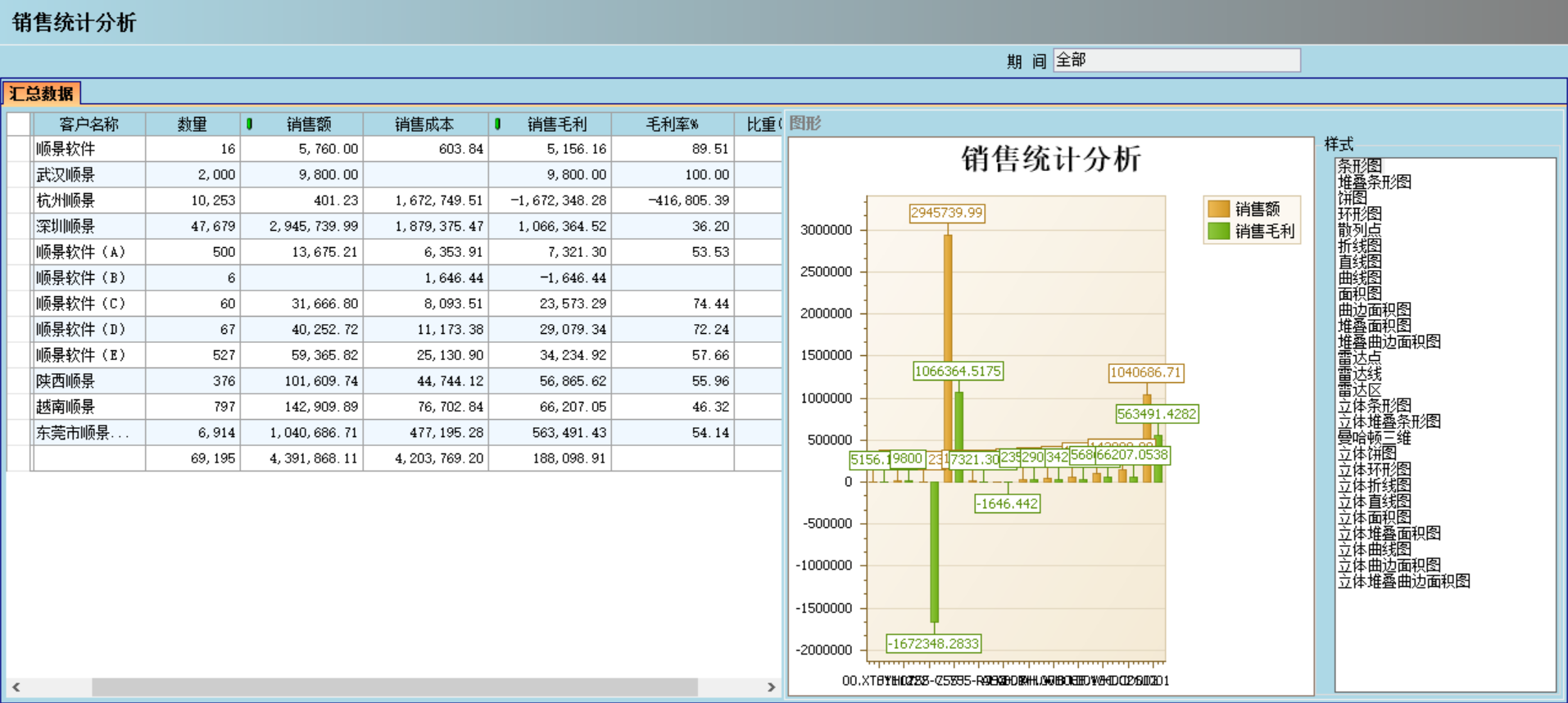 ERP英超联赛买球官网（中国）有限公司
应“避繁就简”