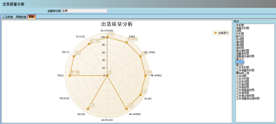 英超联赛买球官网（中国）有限公司介绍ERP管理英超联赛买球官网（中国）有限公司
的益处及其作用