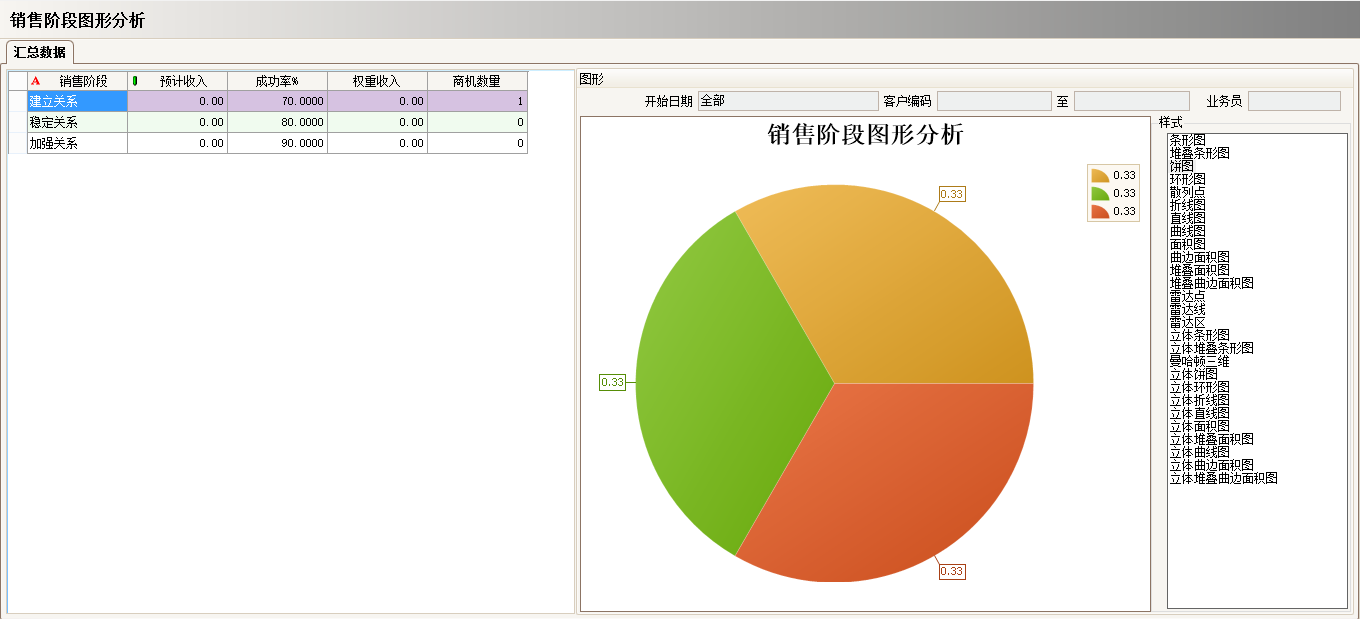 ERP英超联赛买球官网（中国）有限公司
具有哪些主要的分类