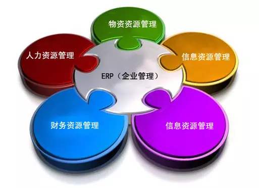 ERP英超联赛买球官网（中国）有限公司
