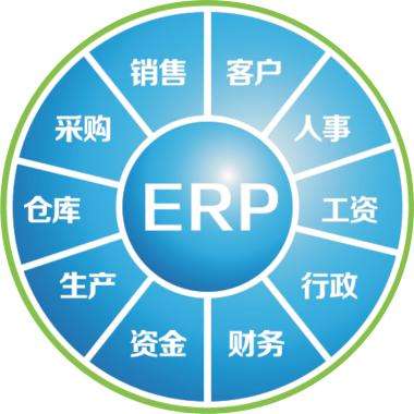 erp企业管理英超联赛买球官网（中国）有限公司
