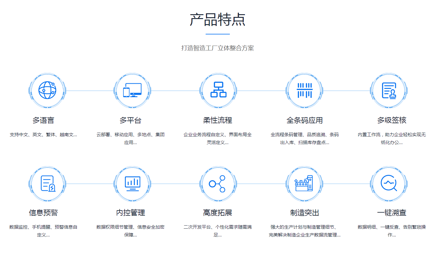 企业erp管理英超联赛买球官网（中国）有限公司
