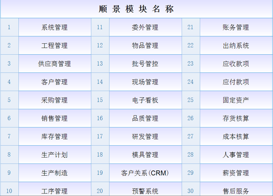 ERP英超联赛买球官网（中国）有限公司
