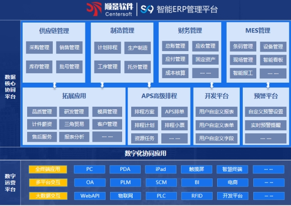 英超联赛买球官网（中国）有限公司软件